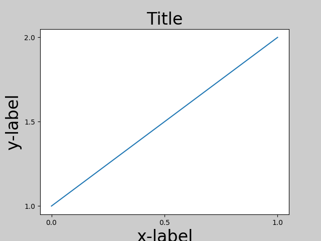 ../../_images/sphx_glr_tight_layout_guide_001.png