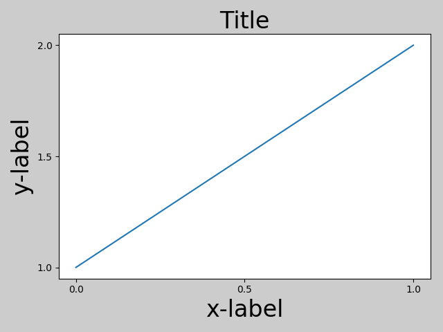 ../../_images/sphx_glr_tight_layout_guide_002.png