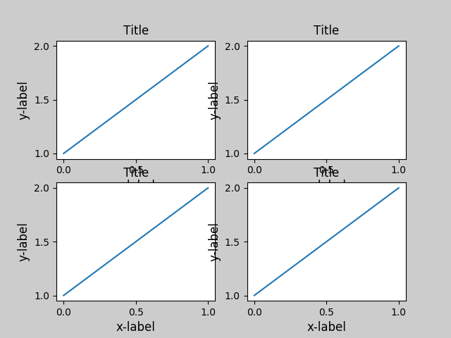 ../../_images/sphx_glr_tight_layout_guide_003.png