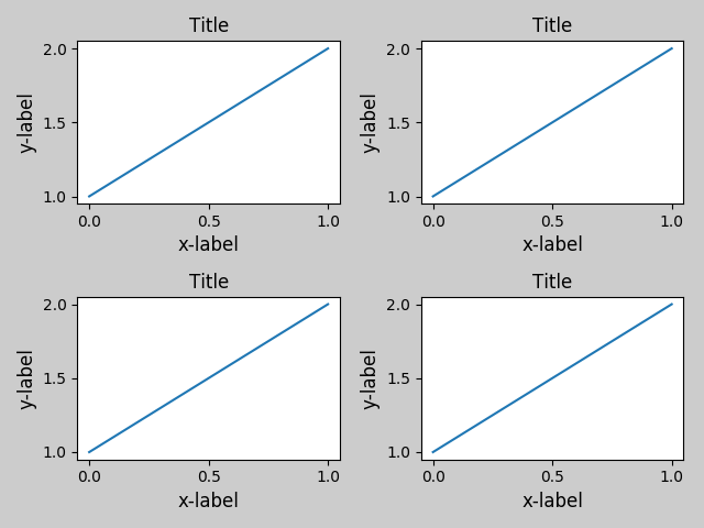 ../../_images/sphx_glr_tight_layout_guide_004.png