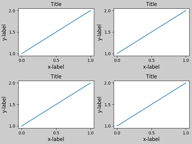 ../../_images/sphx_glr_tight_layout_guide_005.png