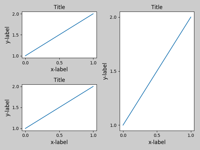 ../../_images/sphx_glr_tight_layout_guide_006.png