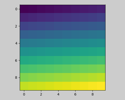 ../../_images/sphx_glr_tight_layout_guide_008.png