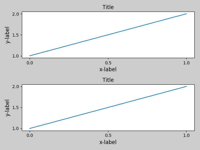 ../../_images/sphx_glr_tight_layout_guide_009.png