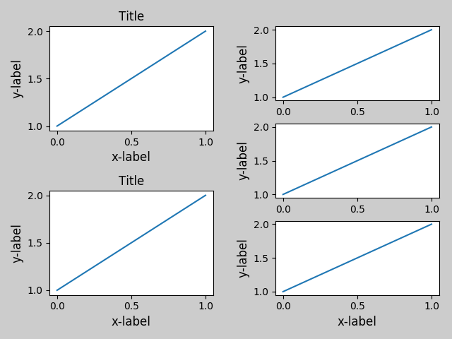 ../../_images/sphx_glr_tight_layout_guide_011.png