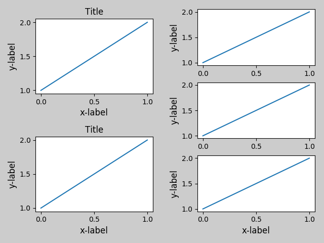 ../../_images/sphx_glr_tight_layout_guide_012.png