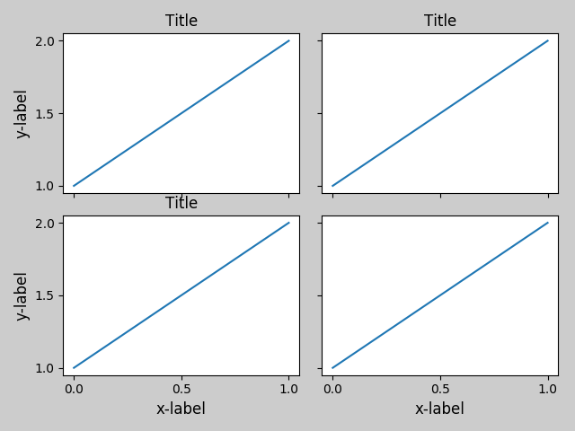 ../../_images/sphx_glr_tight_layout_guide_013.png