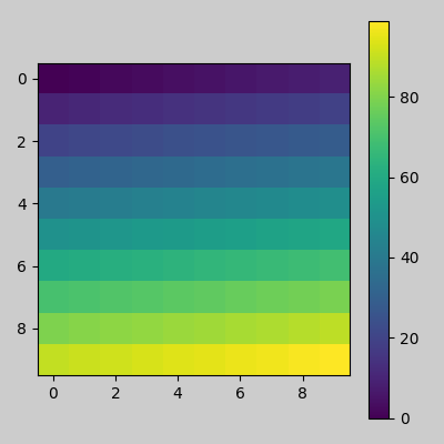 ../../_images/sphx_glr_tight_layout_guide_014.png