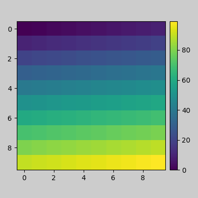 ../../_images/sphx_glr_tight_layout_guide_015.png