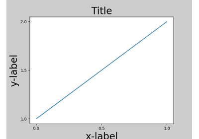 ../../_images/sphx_glr_tight_layout_guide_thumb.png