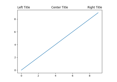 ../_images/sphx_glr_titles_demo_thumb.png