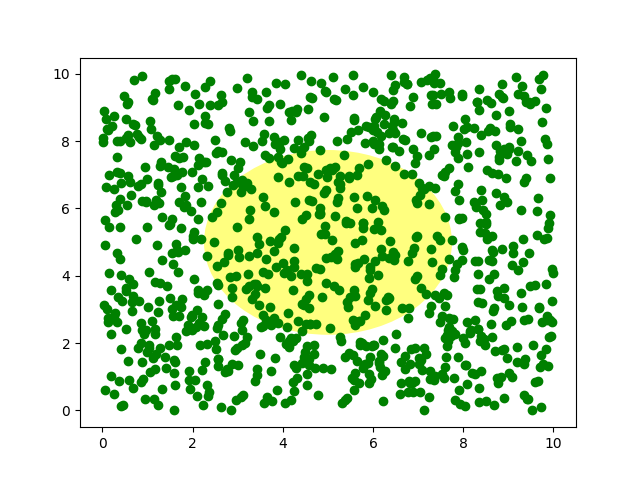 ../../_images/sphx_glr_transforms_tutorial_004.png