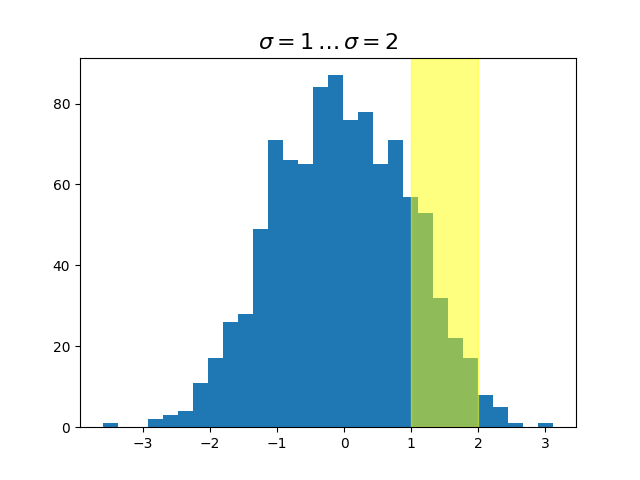 ../../_images/sphx_glr_transforms_tutorial_005.png