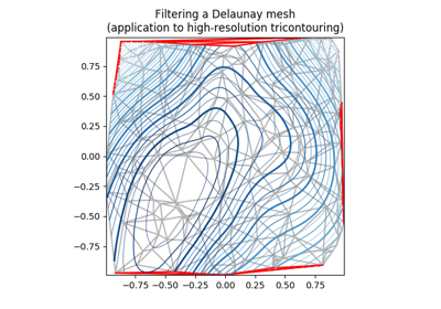 ../_images/sphx_glr_tricontour_smooth_delaunay_thumb.png