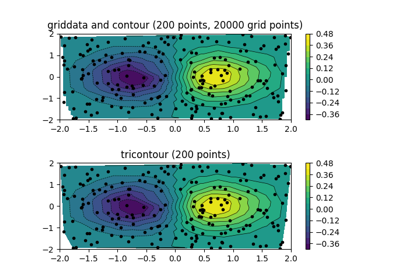 ../_images/sphx_glr_tricontour_vs_griddata_thumb.png