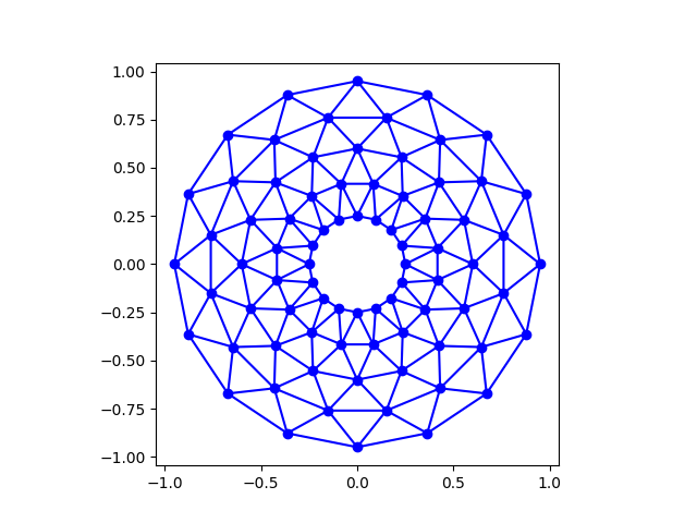 ../../_images/sphx_glr_trifinder_event_demo_001.png