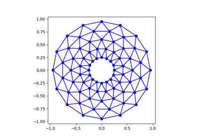 ../../_images/sphx_glr_trifinder_event_demo_thumb.png