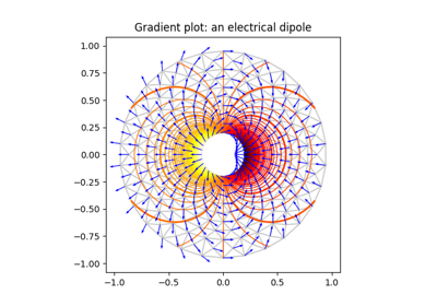 ../_images/sphx_glr_trigradient_demo_thumb.png