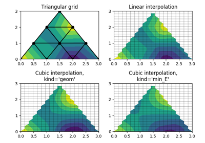 ../../_images/sphx_glr_triinterp_demo_thumb.png