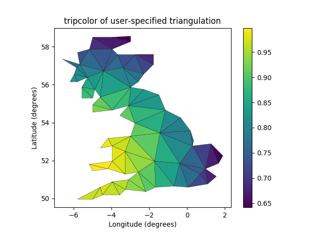 ../../_images/sphx_glr_tripcolor_demo_003.png