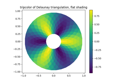 ../../_images/sphx_glr_tripcolor_demo_thumb.png