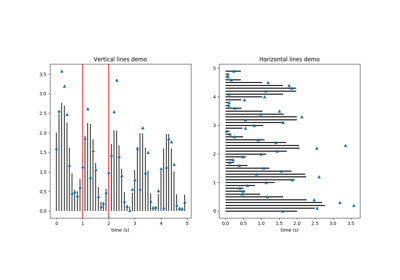 ../_images/sphx_glr_vline_hline_demo_thumb.png