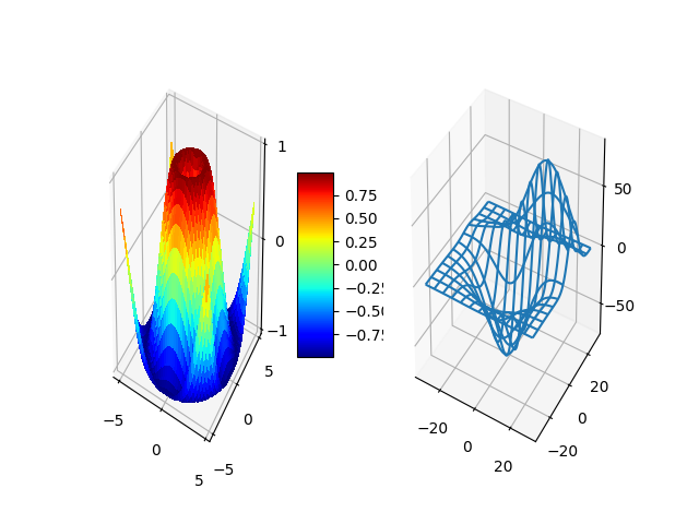 ../../_images/sphx_glr_whats_new_1_subplot3d_001.png