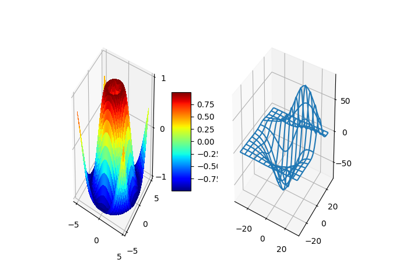 ../_images/sphx_glr_whats_new_1_subplot3d_thumb.png