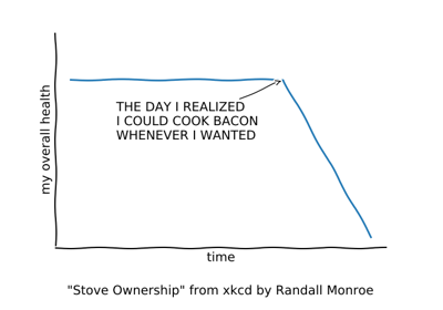 ../_images/sphx_glr_xkcd_thumb.png