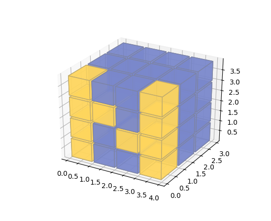 ../../_images/voxels_numpy_logo.png